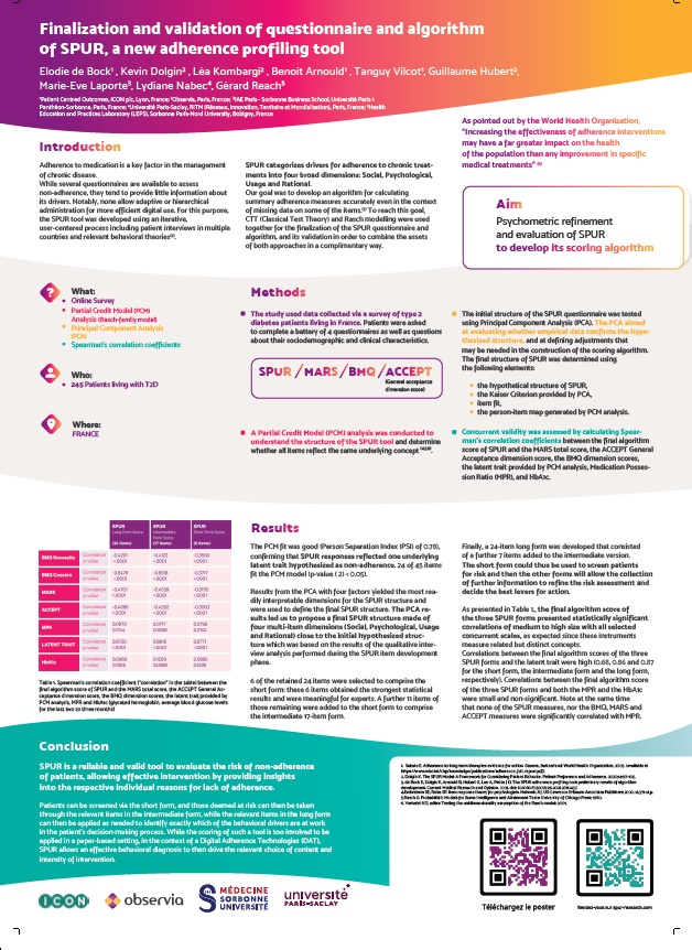 Finalization and validation of the SPUR questionnaire and algorithm