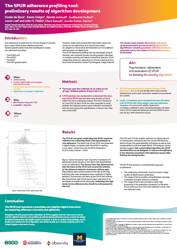 Poster of SPUR validation in T2D patients in USA