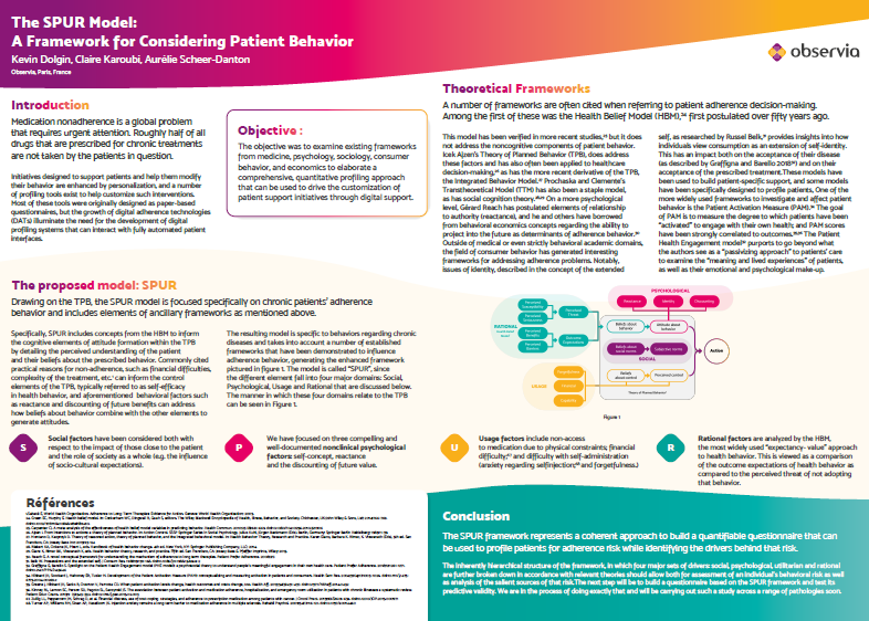 The SPUR model integrates behavioral science theories applied to healthcare in an hollistic approach