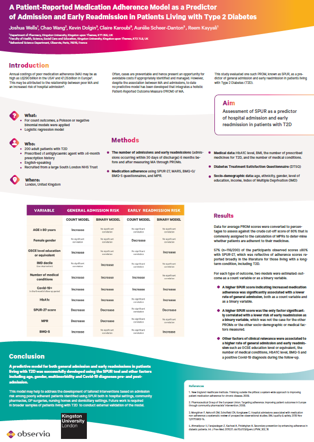 SPUR and risk assessment for hospitalization and early readmission of T2D patients